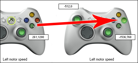 Xbox Xbox