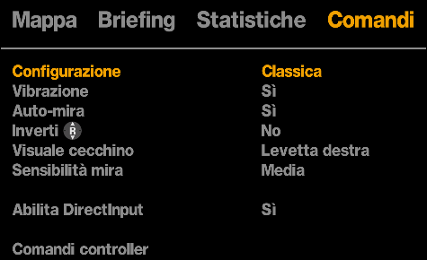 Immagine Postata