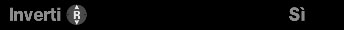 Guida Controller