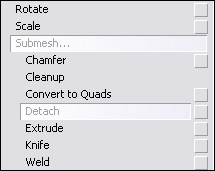 GTA 4 Tutorials