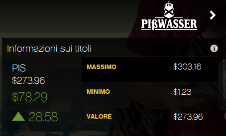 GTA 5 Azioni BAWSAQ