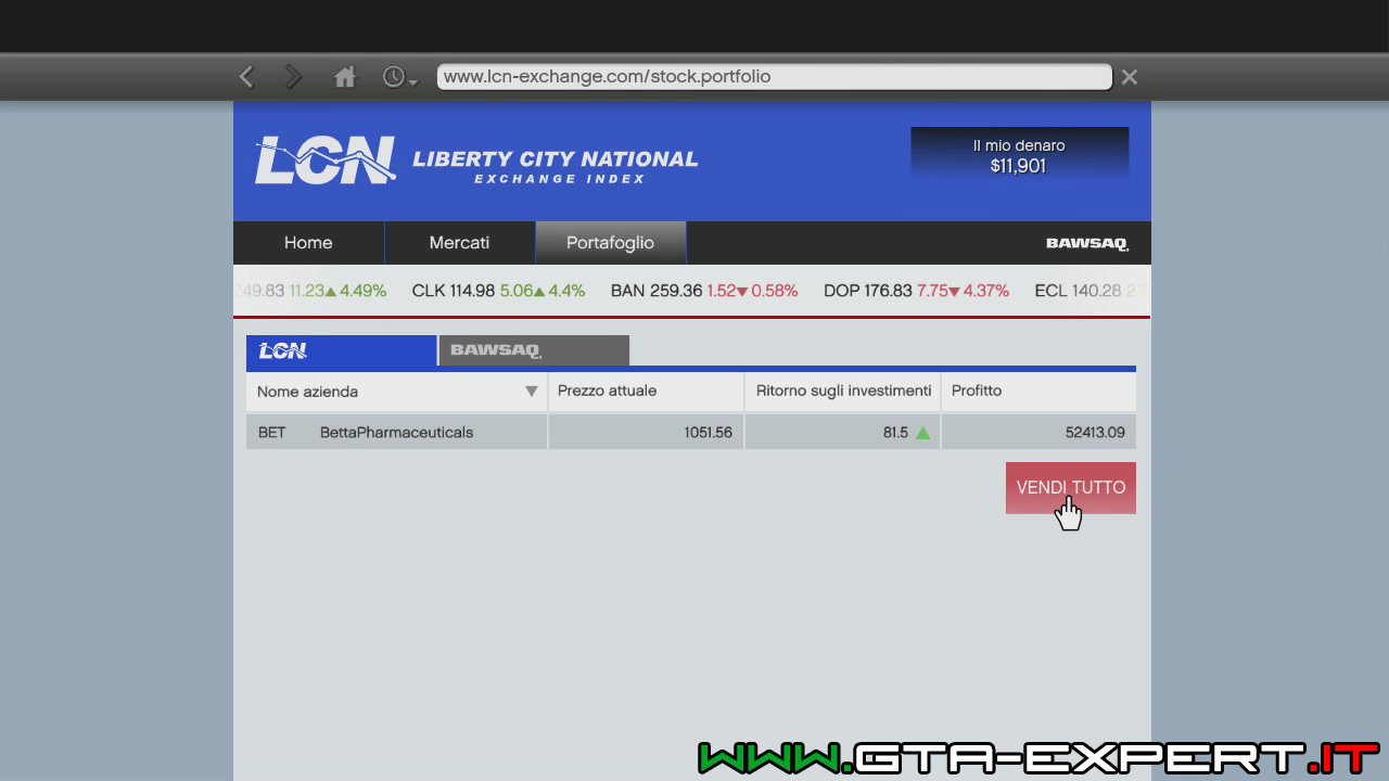 binary option trading fees