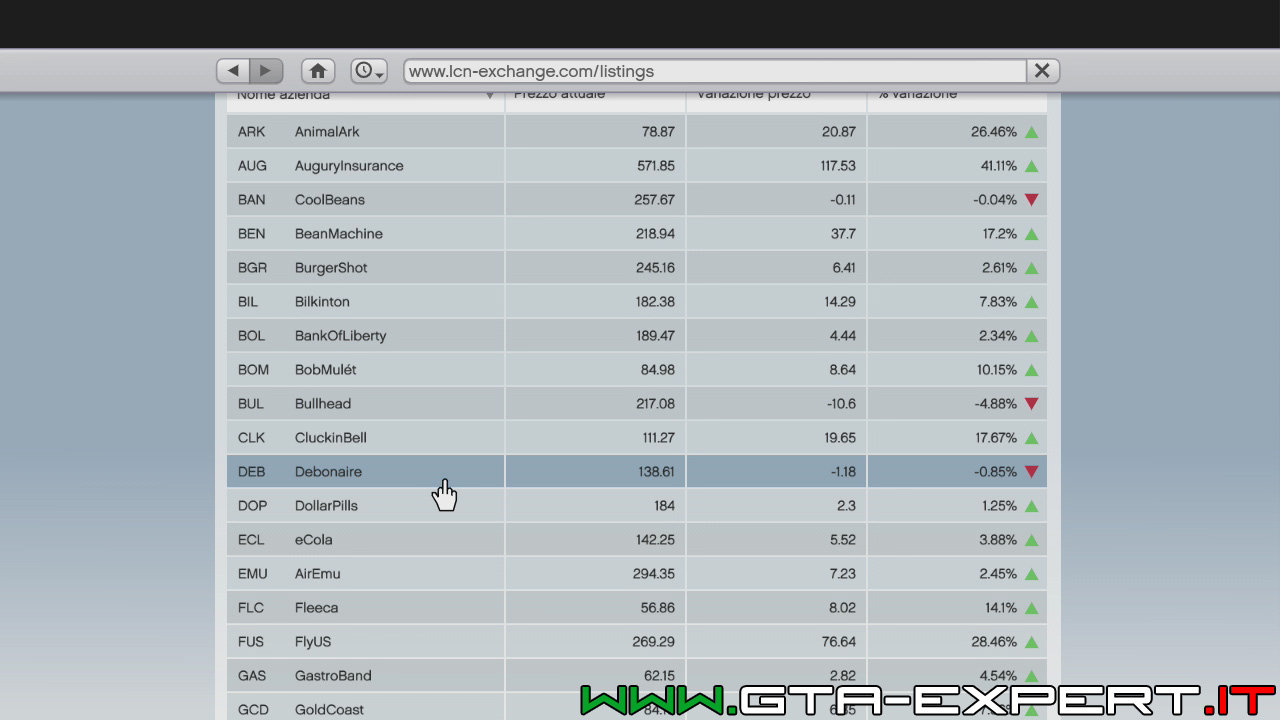 binary options trading game