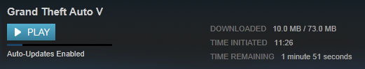 GTA V Patch 1.0.440.2
