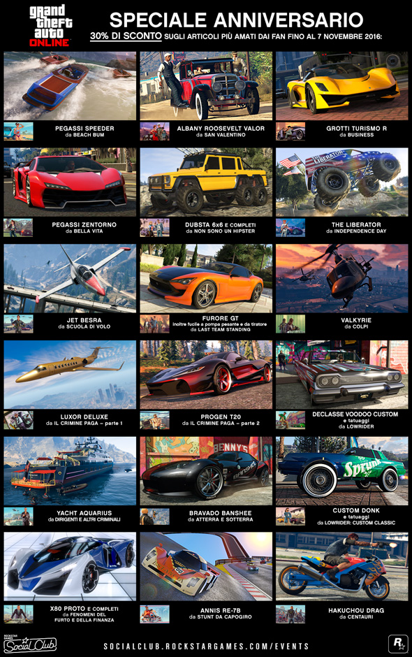 Sconti su GTA Online per l'anniversario