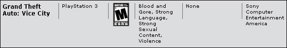 ESRB San Andreas